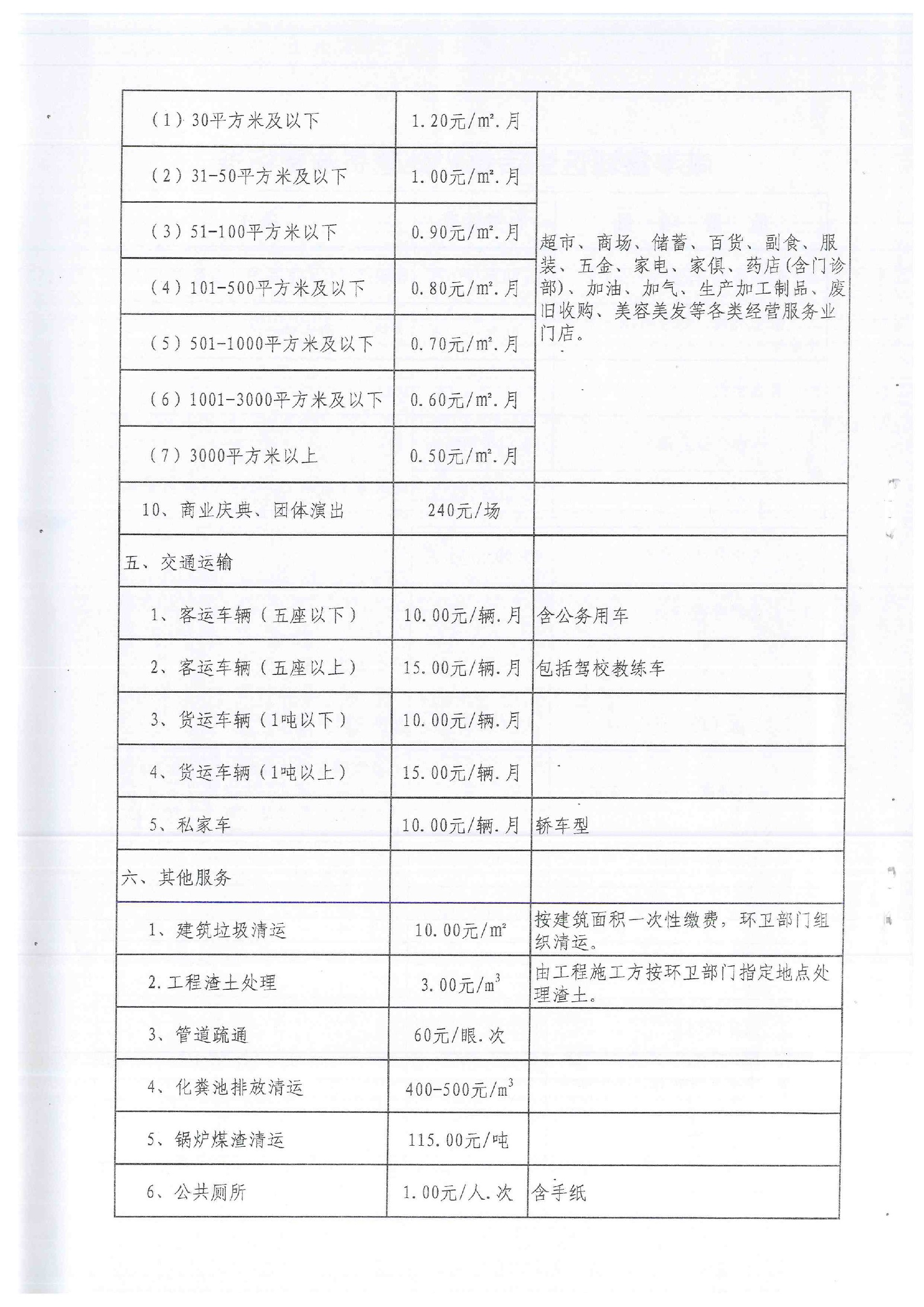 垃圾處理費收費標準附件2.jpg